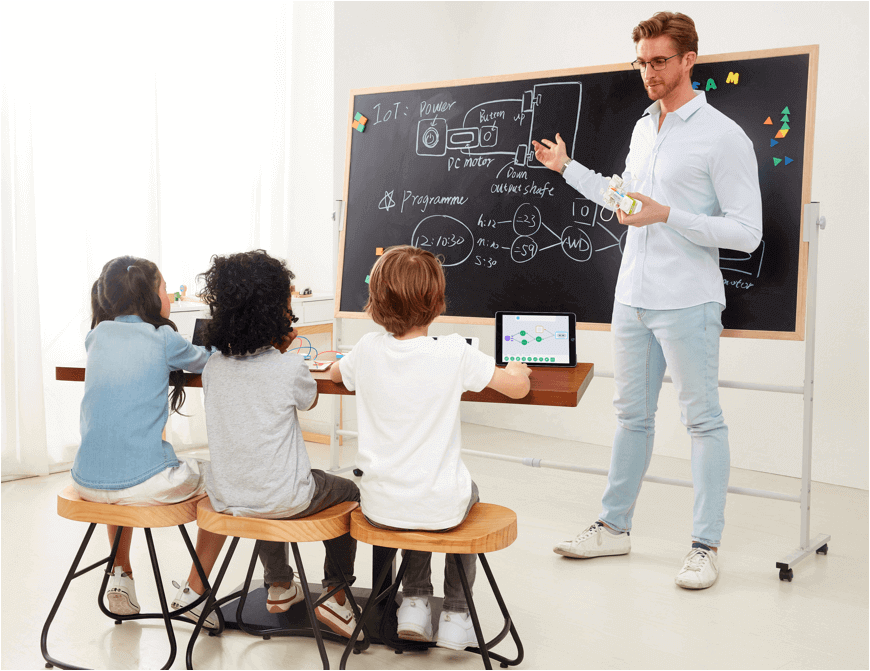 Our Trainers Our Trainers